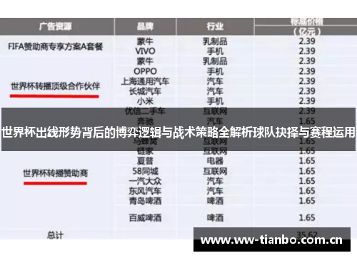 世界杯出线形势背后的博弈逻辑与战术策略全解析球队抉择与赛程运用